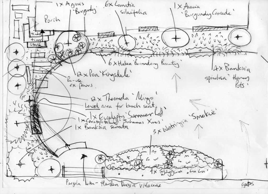 Garden Design Australian Native Layout Plan - Image to u